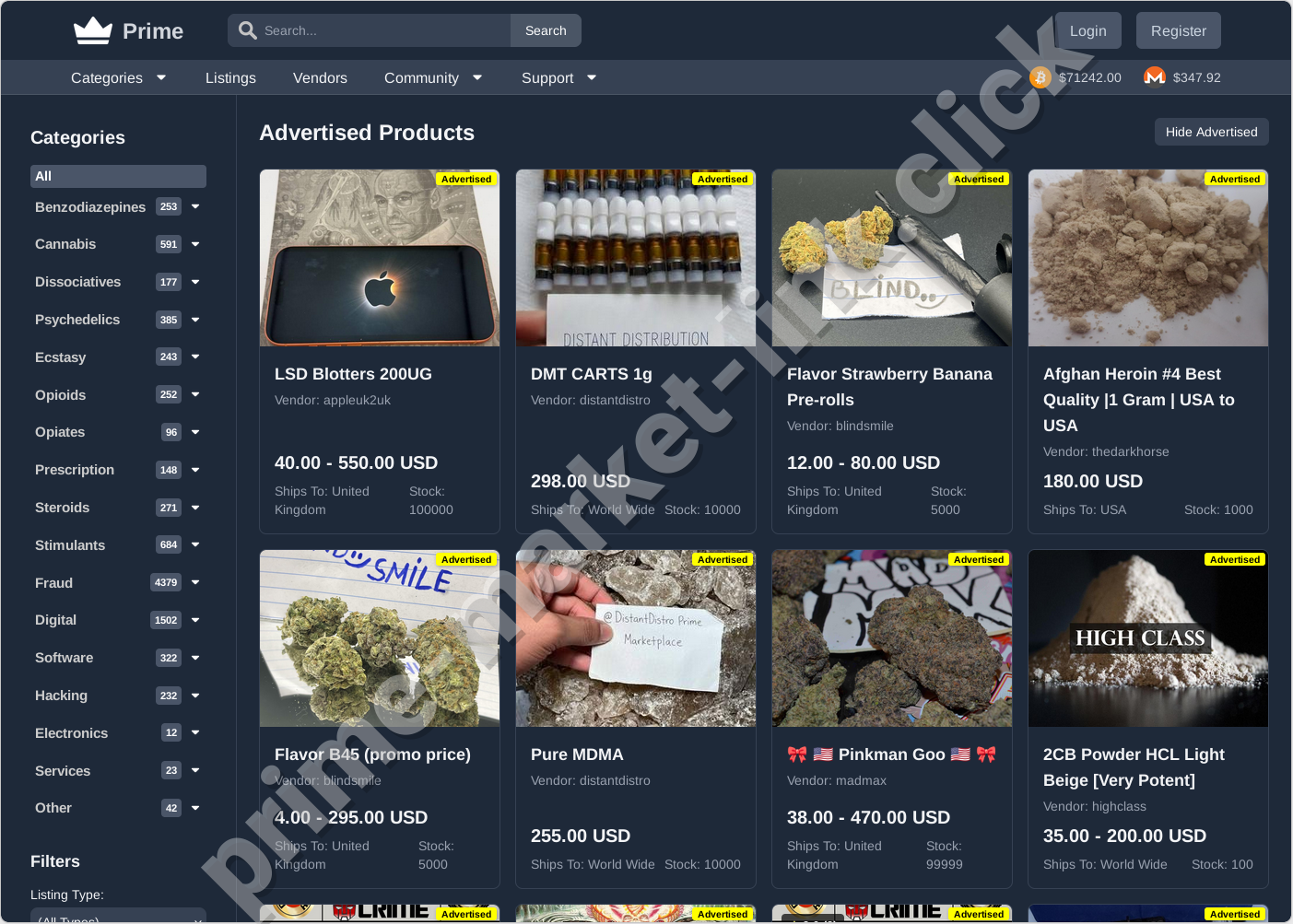 Prime Darknet Market dashboard overview - Prime Marketplace account management